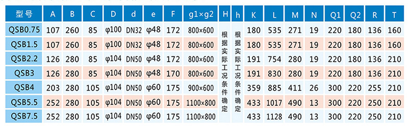 藍(lán)恒環(huán)保