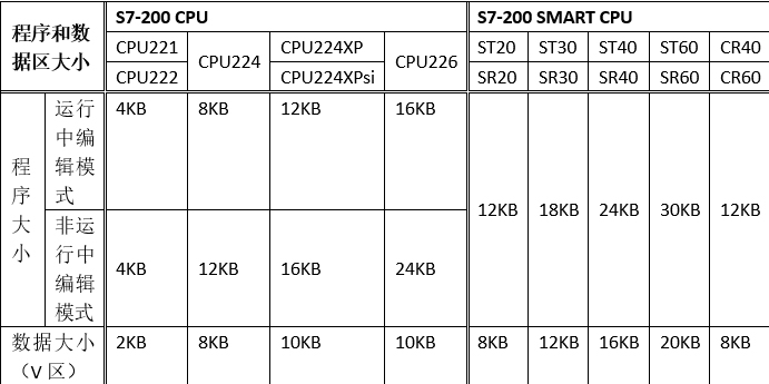 S7-200smart-2.jpg