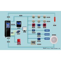 35KV變電站火災(zāi)自動報警系統(tǒng)/火災(zāi)報警控制器