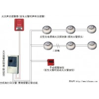 110KV變電站火災自動報警系統(tǒng)/消防認