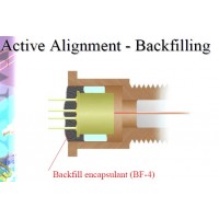 光器件BOSA ROSA 結(jié)構(gòu)灌封保護(hù)膠替代漢高BF-4