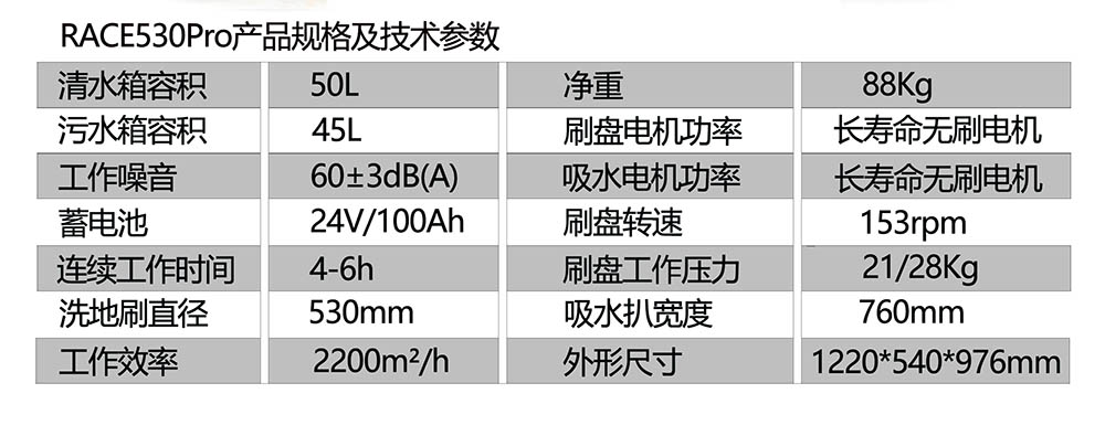 530參數(shù)