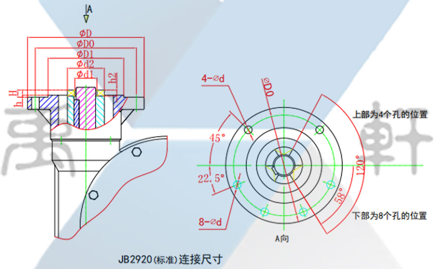 電動蝸輪蝸桿減速機(圖1)