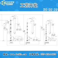 巖大戟內(nèi)酯A CAS:37905-07-0