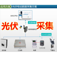 新能源光伏電站并網(wǎng)發(fā)電量電表逆變器數(shù)據(jù)采集對接云平