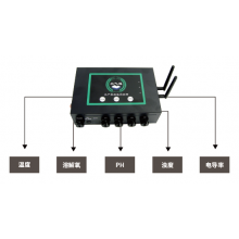 RYQ-4ZD-6SC 水產(chǎn)養(yǎng)殖監(jiān)測(cè)終端