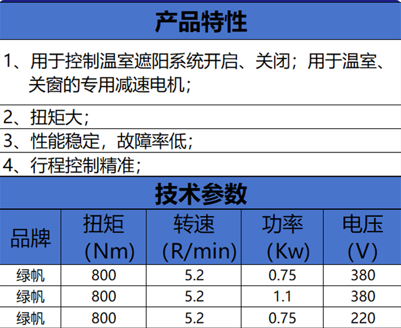 智能溫室大棚專用減速拉幕電機 內(nèi)外遮陽開窗系統(tǒng) 養(yǎng)殖專用示例圖1