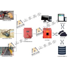 煤礦大型機(jī)電設(shè)備故障診斷電動(dòng)機(jī)及主