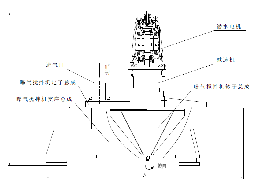 圖片上傳