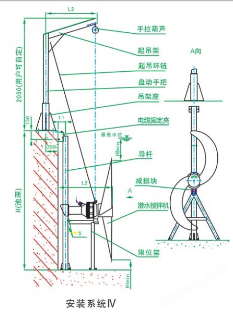 QJB型潛水推進器安裝圖