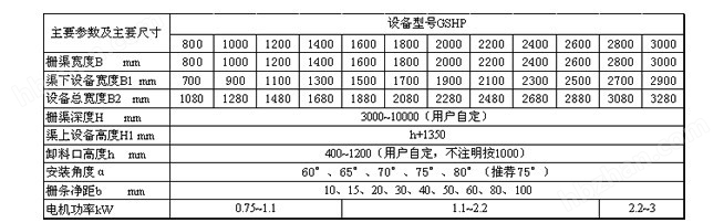 技術(shù)參數(shù)