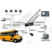 校車(chē)視頻定位一體機(jī)設(shè)備