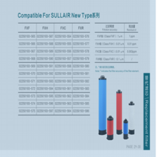 250024-429壽力SULLAIR濾芯250024429