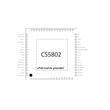 CS5802 替代LT6711 HDMI轉DP芯片