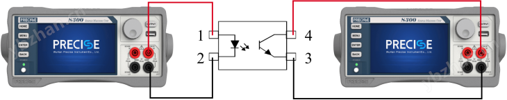 DC參數(shù)測(cè)試iv源表